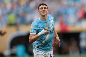 Dự đoán bóng đá Man City vs Al-Ain