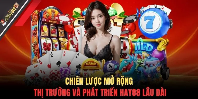 Chiến lược mở rộng thị trường và phát triển HAY88 lâu dài